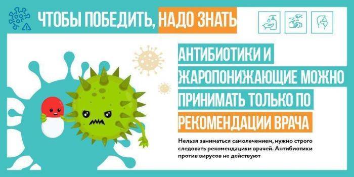 Плакат про антибиотики