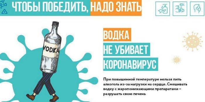 Плакат про алкоголь