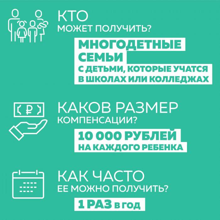 Размер выплат на школьную форму в Москве