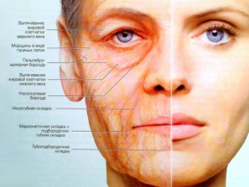 Как курение влияет на кожу лица